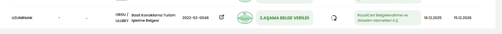 Uzunırmak belge bilgileri